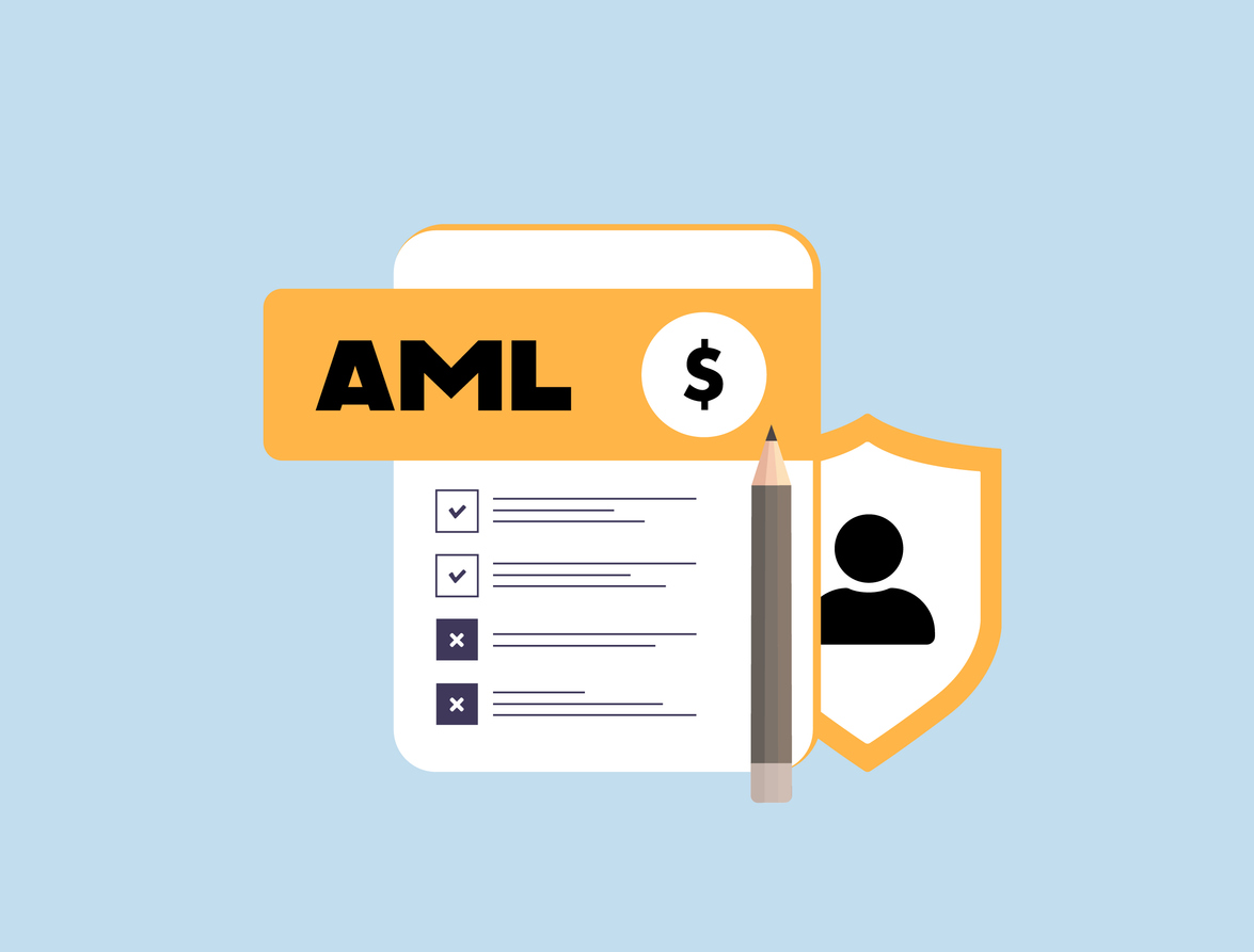 AML Compliance Checklist